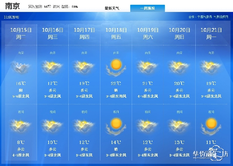 夜之间降温10°,早上出门真是穿什么的<em>都有</em>_时